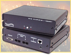 Fiber Optic SC Duplex, Multimode A/B Switch / Converter, Model QuickSwitch 4185